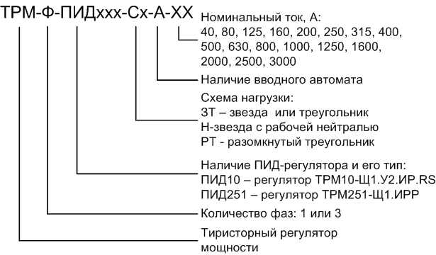 trm_3_pid_zakaz.png trm_3_pid_zakaz.png